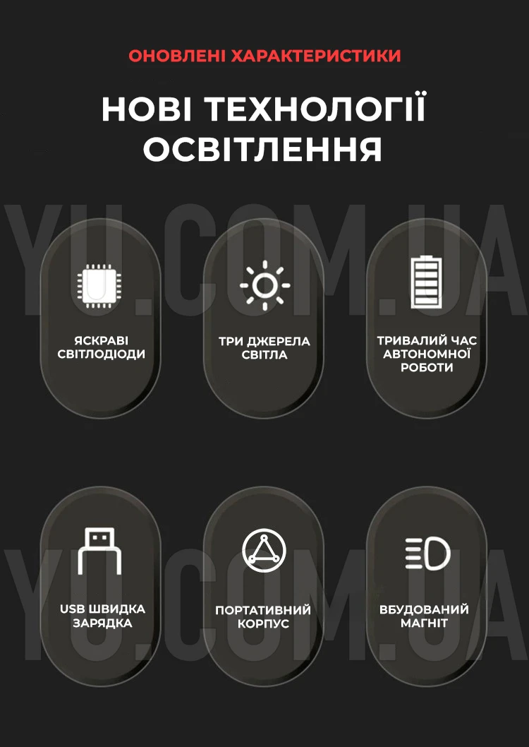 Ліхтар налобний Type-C Bailong NF-616 XPE+COB Ліхтар налобний Type-C Bailong NF-616 XPE+COB